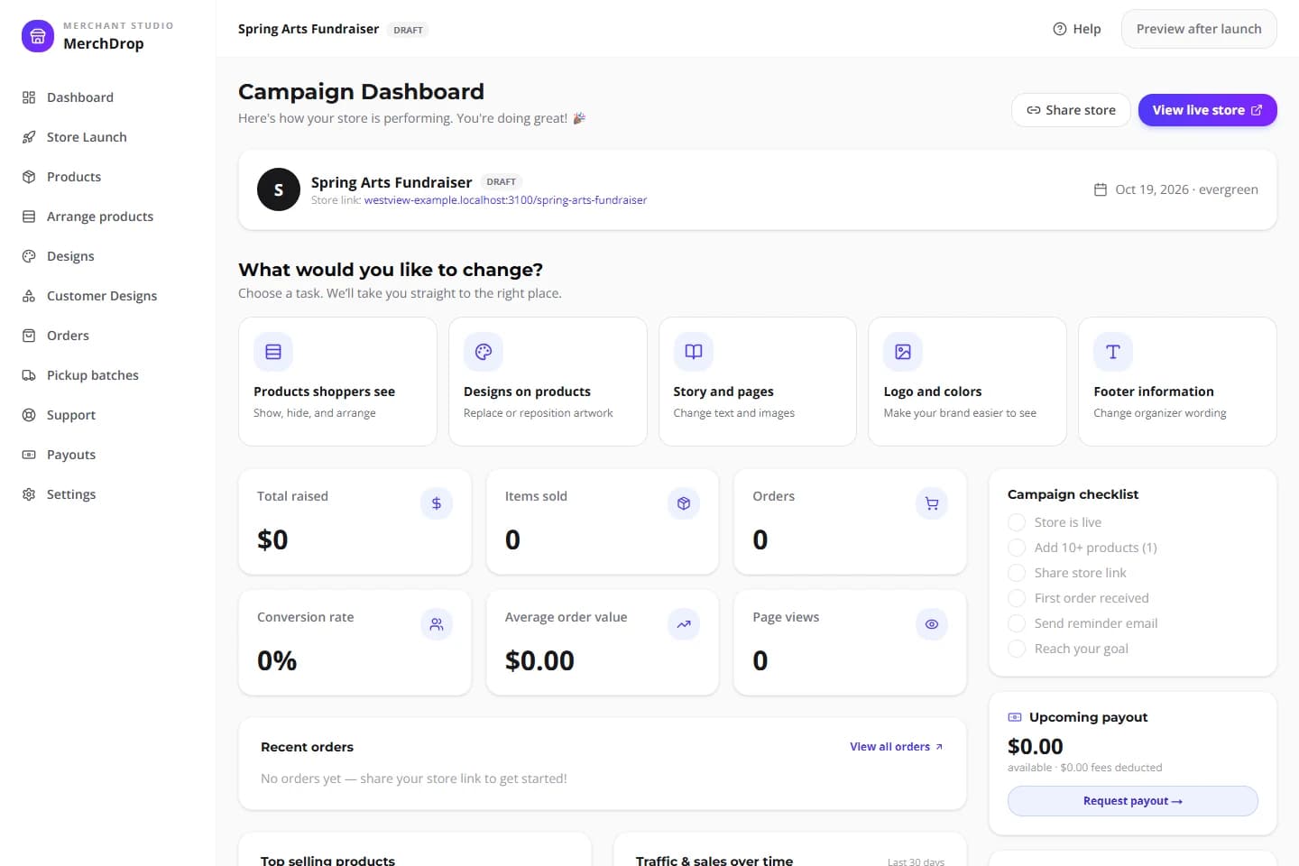 Campaign Dashboard for the fictional Westview sample store.