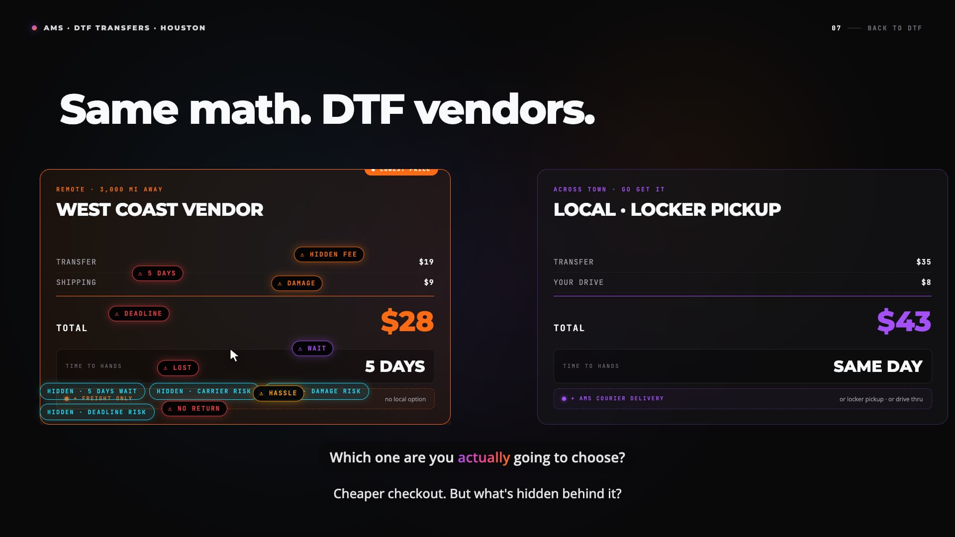West Coast DTF vendor versus local Houston locker pickup cost comparison