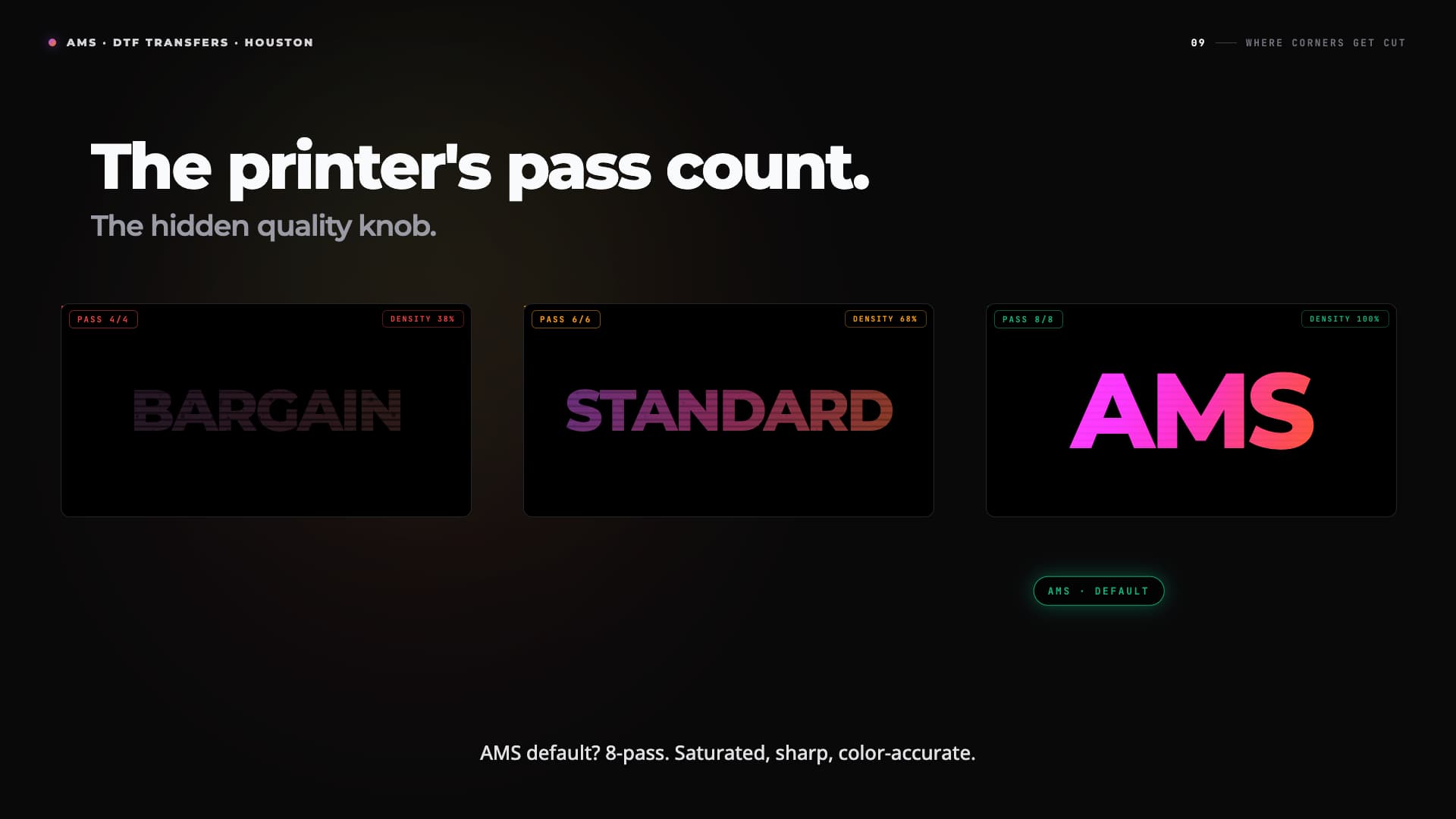 DTF printer pass count comparison showing 4 pass, 6 pass, and 8 pass print density